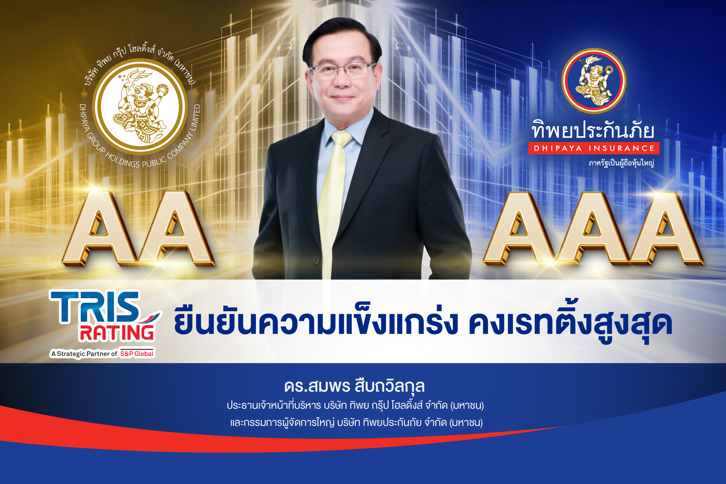 ทริสเรทติ้งยืนยันอันดับเครดิต TIP–AAA และ TIPH–AA ตอกย้ำเสถียรภาพทางการเงินของกลุ่มบริษัท
